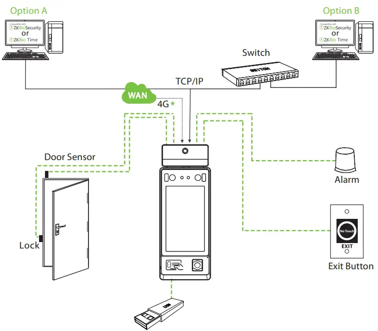 Installation Instruction