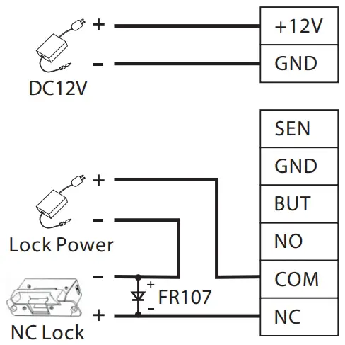 Connection Instruction