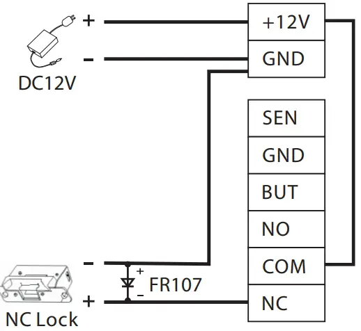 Connection Instruction