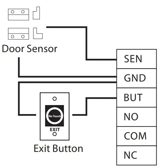 Connecting Other Devices