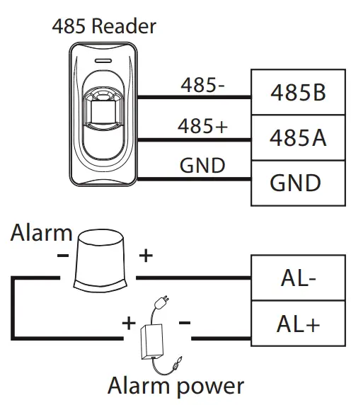 Connecting Other Devices