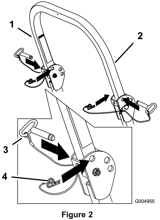 TORO 76601 60in TITAN MAX Riding Mower - Figure 2