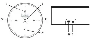 FIG 1 Product Description