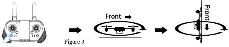 4DRC 4D F3 GPS Drone with FHD Camera - Figure 14