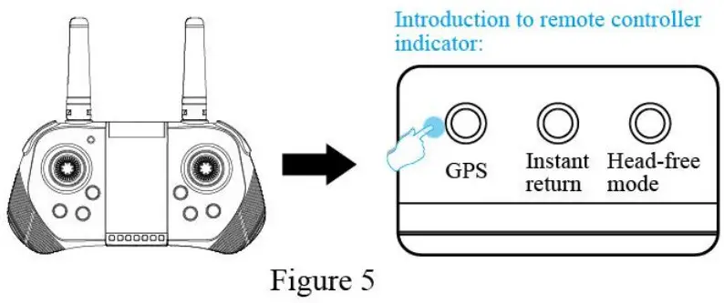 4DRC 4D F3 GPS Drone with FHD Camera - Figure 16