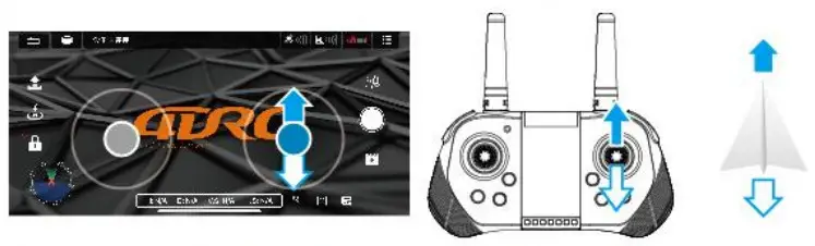 4DRC 4D F3 GPS Drone with FHD Camera - Figure 22