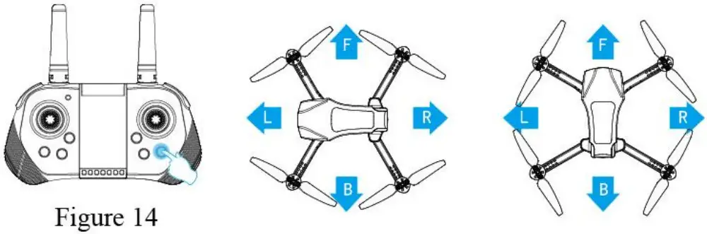 4DRC 4D F3 GPS Drone with FHD Camera - Figure 24