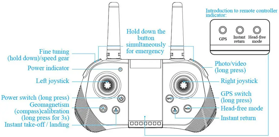 4DRC 4D F3 GPS Drone with FHD Camera - Figure 4