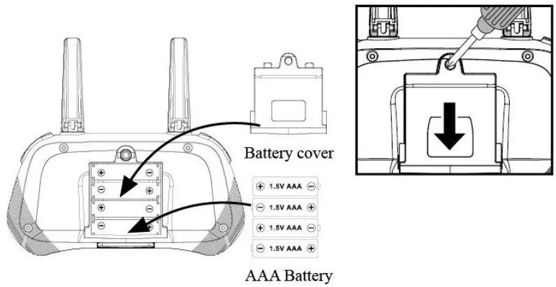 4DRC 4D F3 GPS Drone with FHD Camera - Figure 5