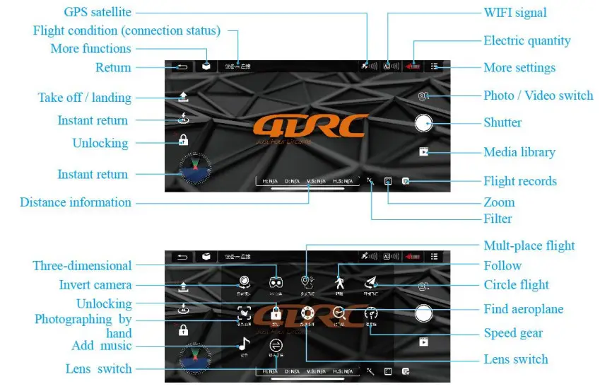 4DRC 4D F3 GPS Drone with FHD Camera - Figure 7