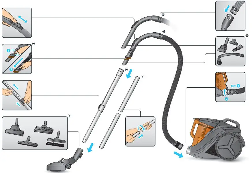 Rowenta RO3731 Compact Power Cyclonic-1