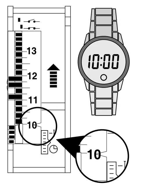 ELKO EP ATS 1DR Analog Clock With Daily - Fig 2