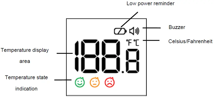 iHealth-PT2L-Infrared-Digital-No-Touch-Thermometer-fig-2