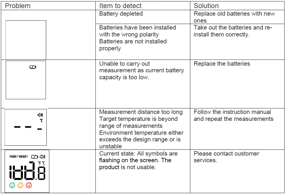iHealth-PT2L-Infrared-Digital-No-Touch-Thermometer-fig-8