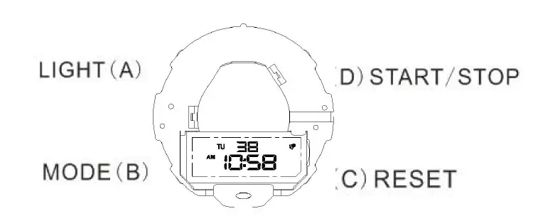 SKMEI-0821-Dual-Time-Watch-fig-1