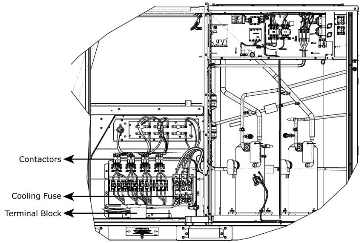 TRANE Technologies BAYHTFB318 Accessory Electric Heat Foundation Packaged Rooftop - control panel