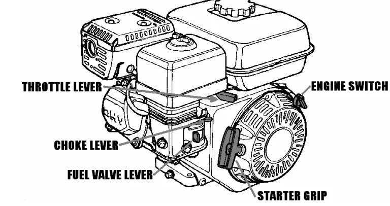 SUPER VAC 724BCG-H Aircraft Brake Cooling Fans-fig2