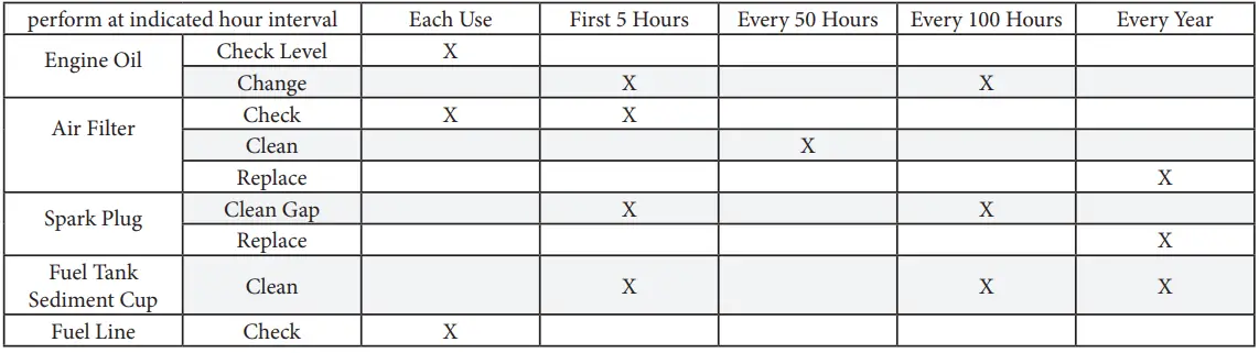SUPER VAC 724BCG-H Aircraft Brake Cooling Fans-fig3