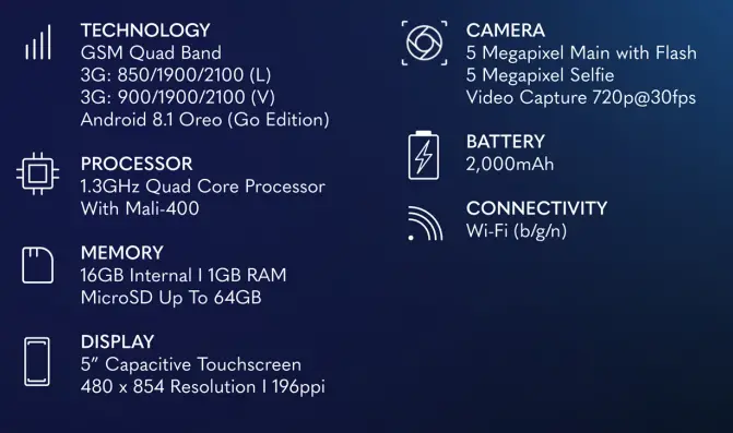 BLU C5 2019 Smartphone 4