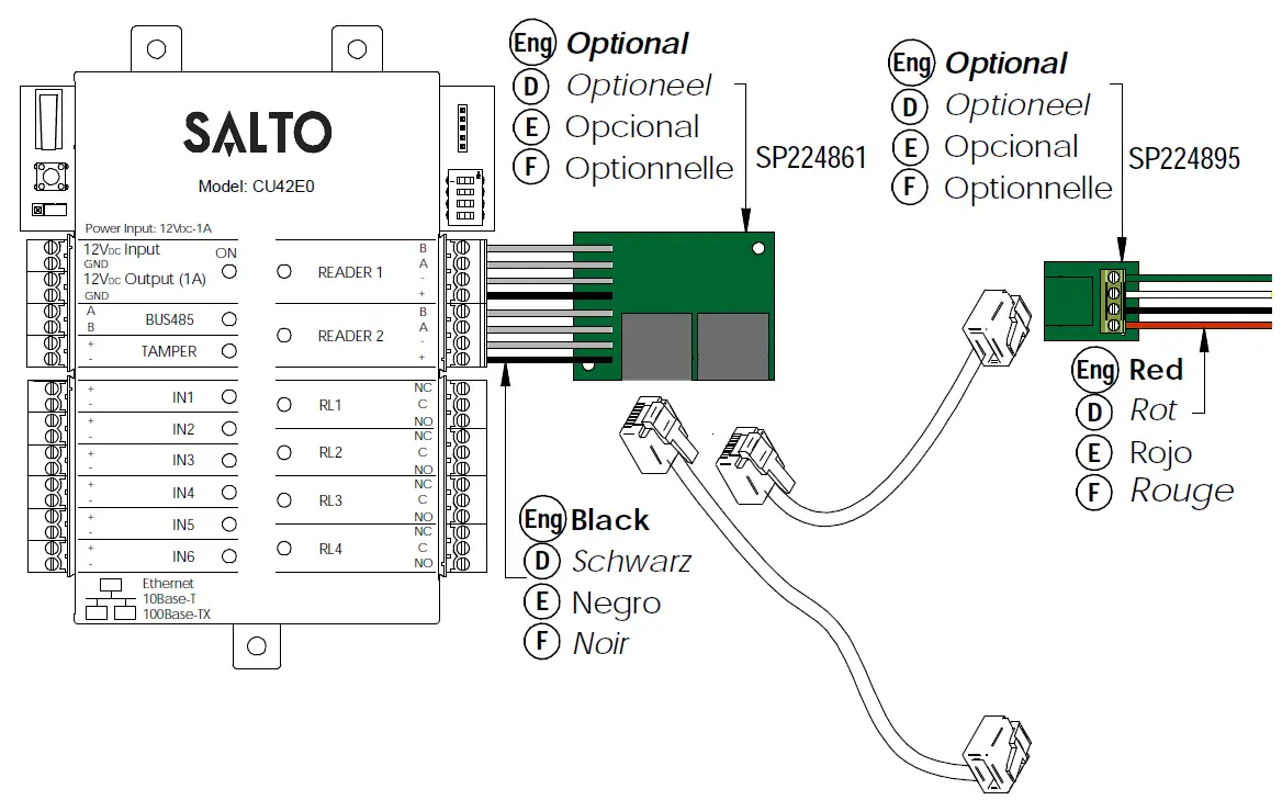 SALTO XS4 Mullion Wall Reader 6