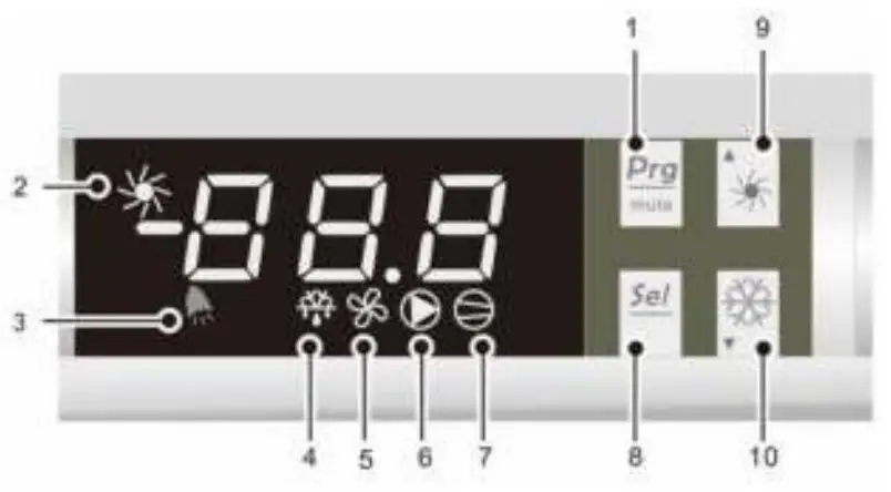 Poolex Nano Heat Pump - Control panel