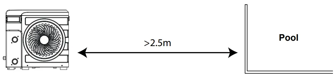Poolex Nano Heat Pump - Figure 5