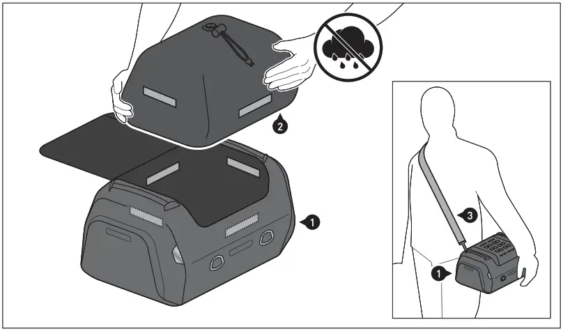 SW MOTECH GPT 06 564 30000 Rackpack Set for Yamaha - Figure 13
