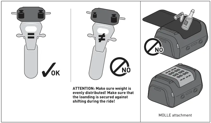 SW MOTECH GPT 06 564 30000 Rackpack Set for Yamaha - Figure 14
