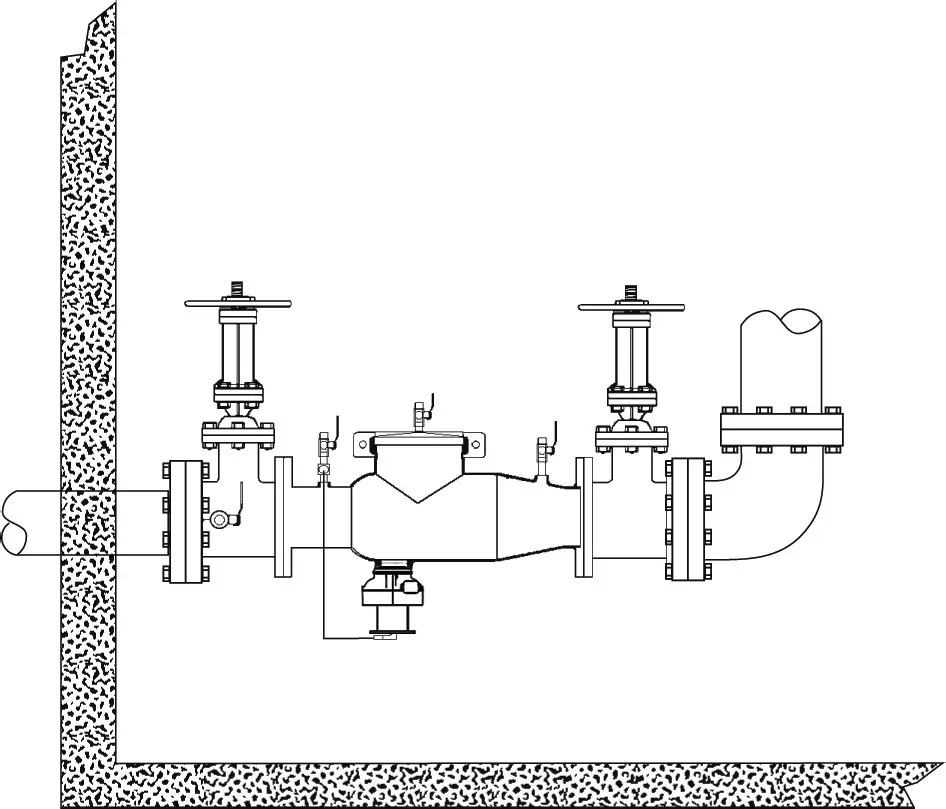 WATTS 4000SS FS Ames Fire and Waterworks - Installation Guidelines 1