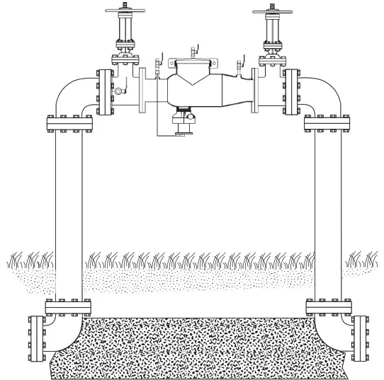 WATTS 4000SS FS Ames Fire and Waterworks - Installation Guidelines 2