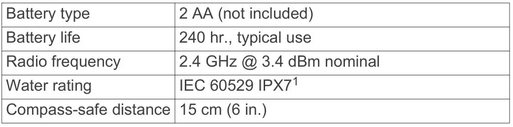 GARMIN 010-12833-10 Autopilot Remote Control  - Specifications