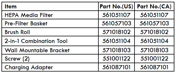 Kenmore ELITE-CSV-Max-Cordless-Stick-Vacuum-fig- (1)