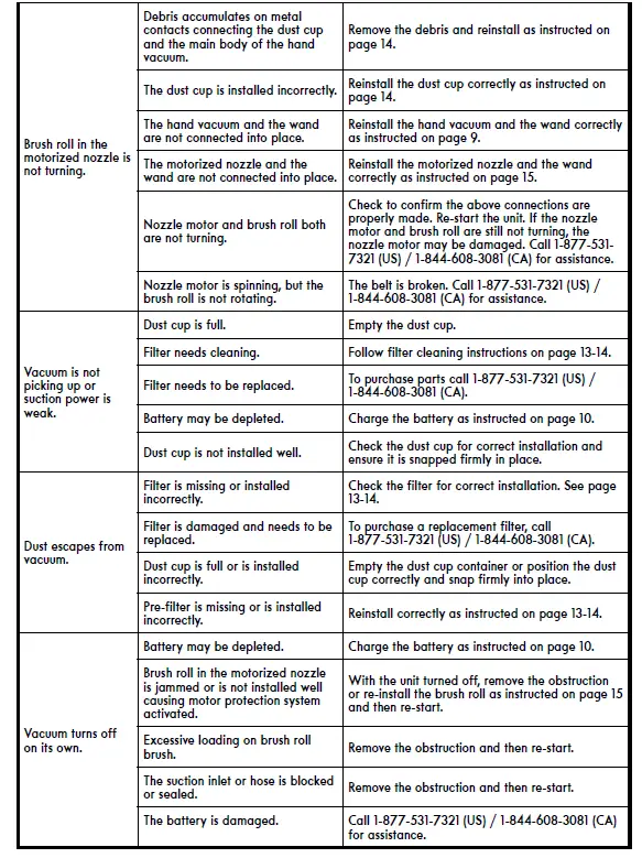 Kenmore ELITE-CSV-Max-Cordless-Stick-Vacuum-fig- 34