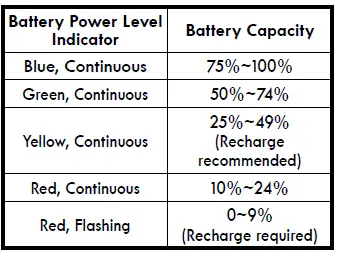 Kenmore ELITE-CSV-Max-Cordless-Stick-Vacuum-fig- 35