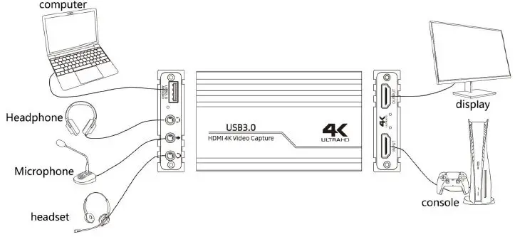 SMTAV-USB-Ultra-HD-Video-Capture-Card-6