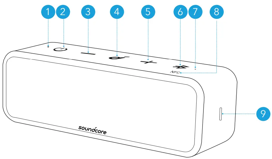 Soundcore A3125 Select 2 Portable Bluetooth Speaker - At a glance