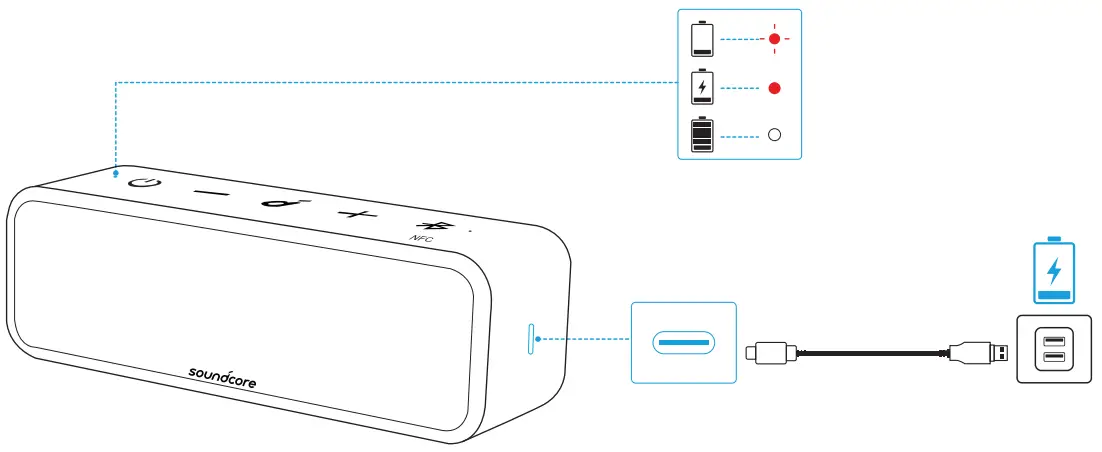 Soundcore A3125 Select 2 Portable Bluetooth Speaker - Charging