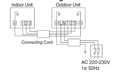 HITACHI-RAC-18WPE-Heat-Pump-Outdoor-Unit-Air-Conditioner-10
