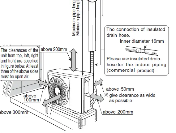 HITACHI-RAC-18WPE-Heat-Pump-Outdoor-Unit-Air-Conditioner-5