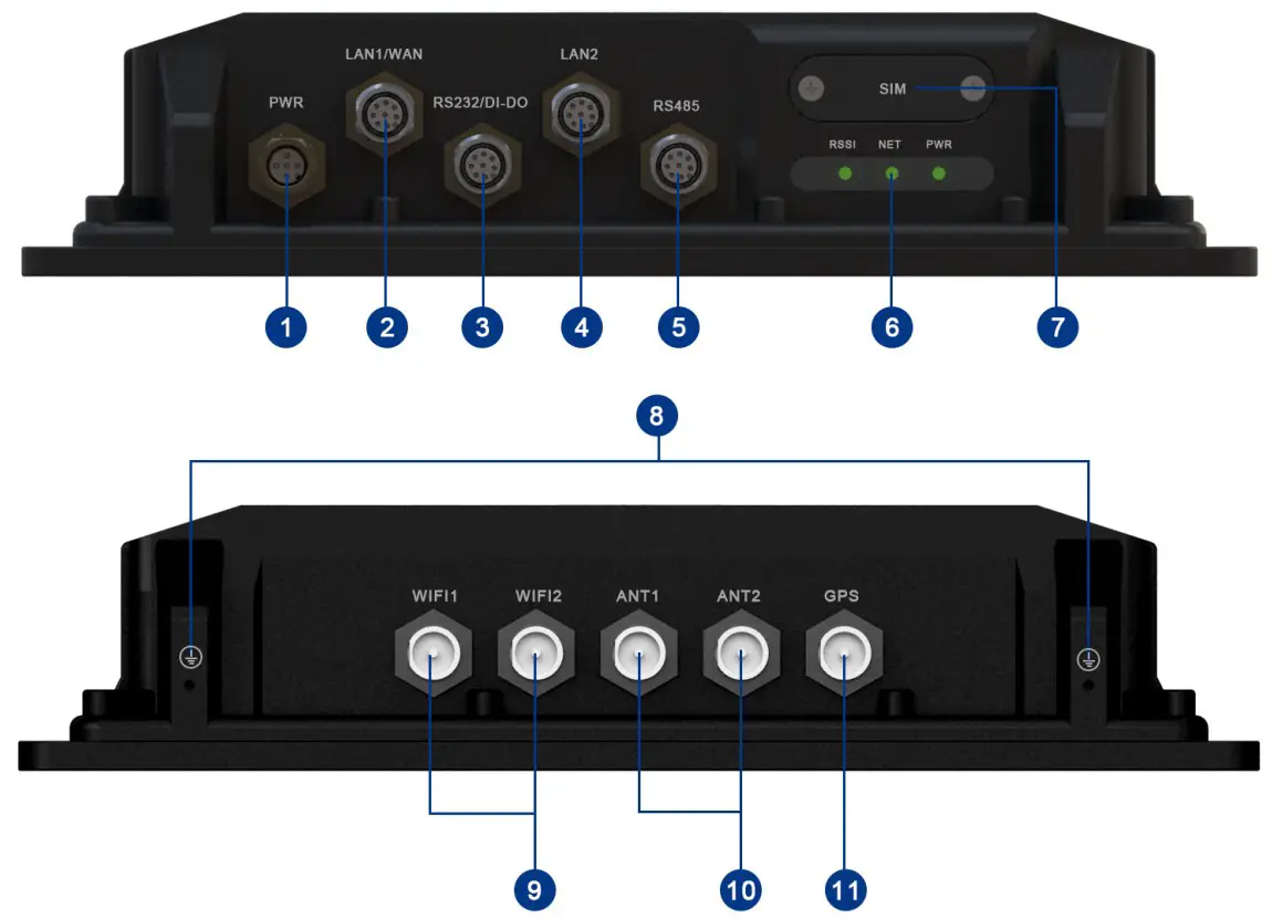 Smawave SRP series Ruggedized Outdoor CPE - fig1
