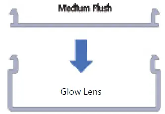 GE-current-Allusion-Series-Lumination-Linear-Recessed-Slot-fig-7