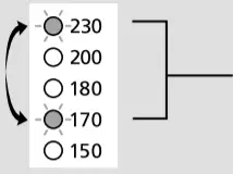 Temperature Indicator