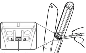 Operations Instructions
