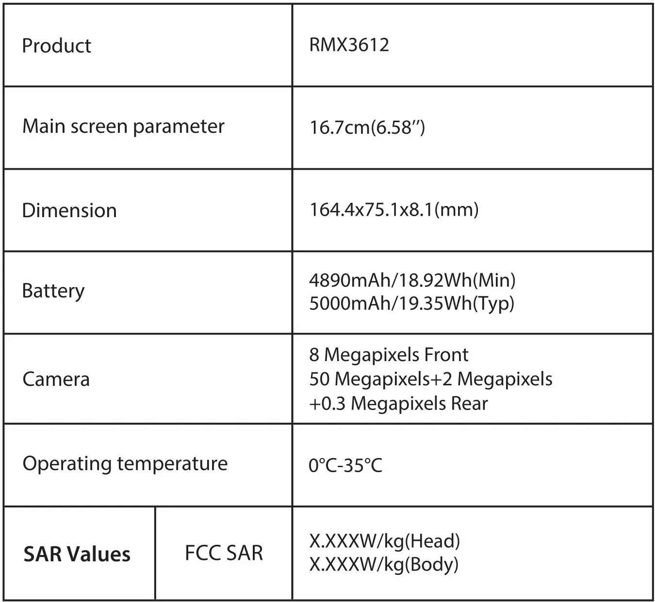 realme RMX3612 Smartphone - Specifcation