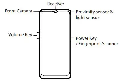 realme RMX3612 Smartphone - overview