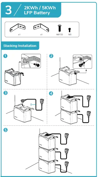 ecoflow power kits - 10
