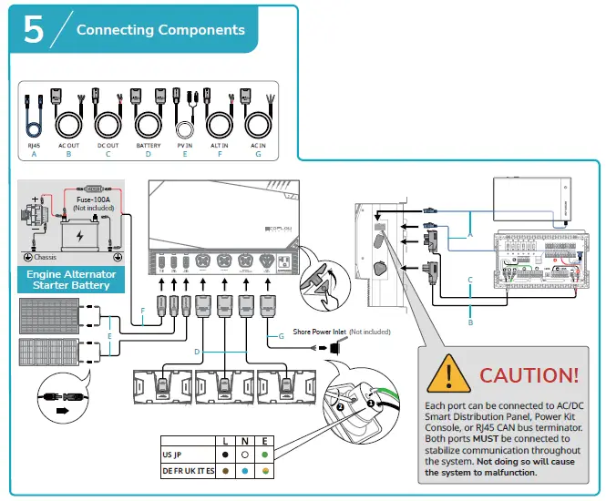 ecoflow power kits - 13