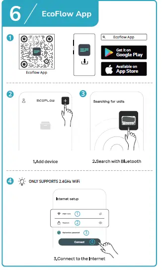 ecoflow power kits - 14