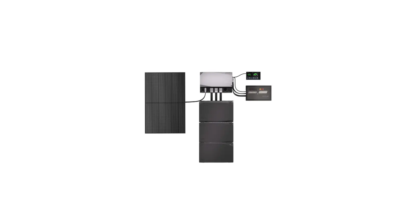 Ecoflow Power Kits User Guide Ecoflow Power Kits User Guide