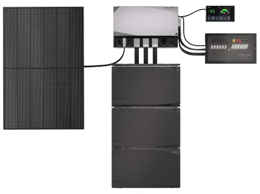 ecoflow power kits - Copy